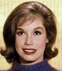 Mary Richards (Mary Tyler Moore)