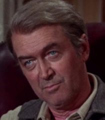 Charlie Anderson (James Stewart)